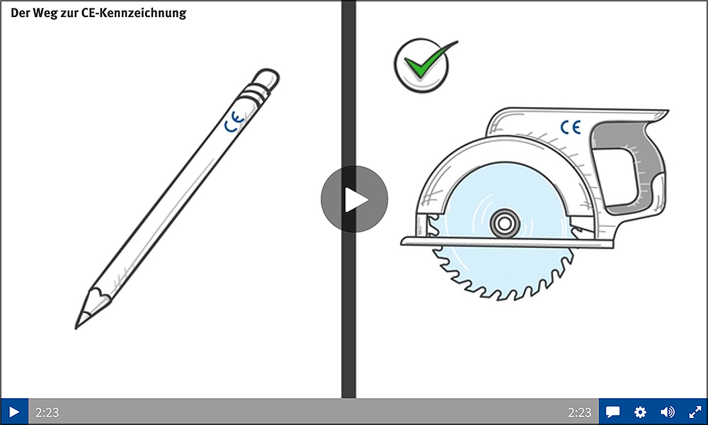 Erklärfilm CE-Kennzeichnung