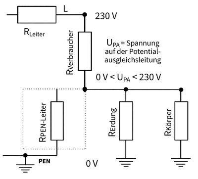 Schaltbild einer Ersatzschaltung