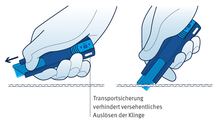 Sicherheitsmesser: Zwei Illustrationen zum sicheren Gebrauch eines Messers mit Transportsicherung und Schieber.