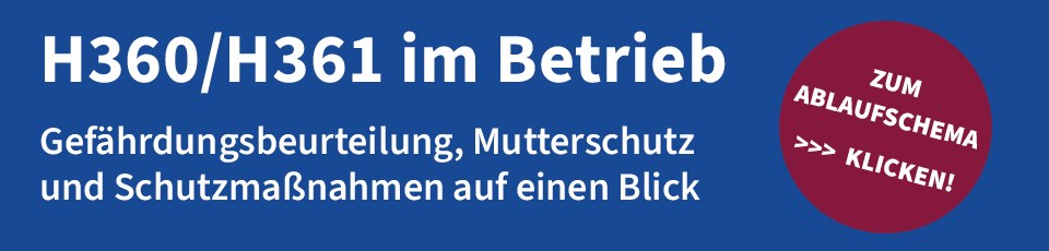 Banner H360-H361
