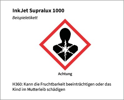 Etikett InkJet