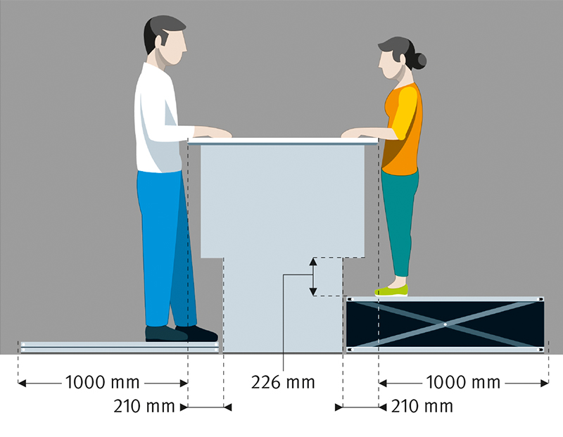 Elektrisch höhenverstellbare Tische ermöglichen den Wechsel und die Anpassung der Arbeitshöhe auf verschiedene Größen.