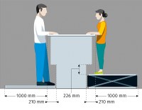 Elektrisch höhenverstellbare Tische ermöglichen den Wechsel und die Anpassung der Arbeitshöhe auf verschiedene Größen.