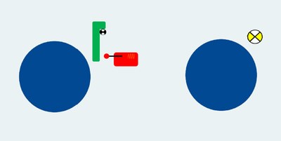 Grafik Schutzeinrichtung Schlichtmaschine, 2 Varianten: links blauer Kreis, grüne Feder und roter Schalter, rechts blauer Kreis und kleiner gelb-weißer Kreis.