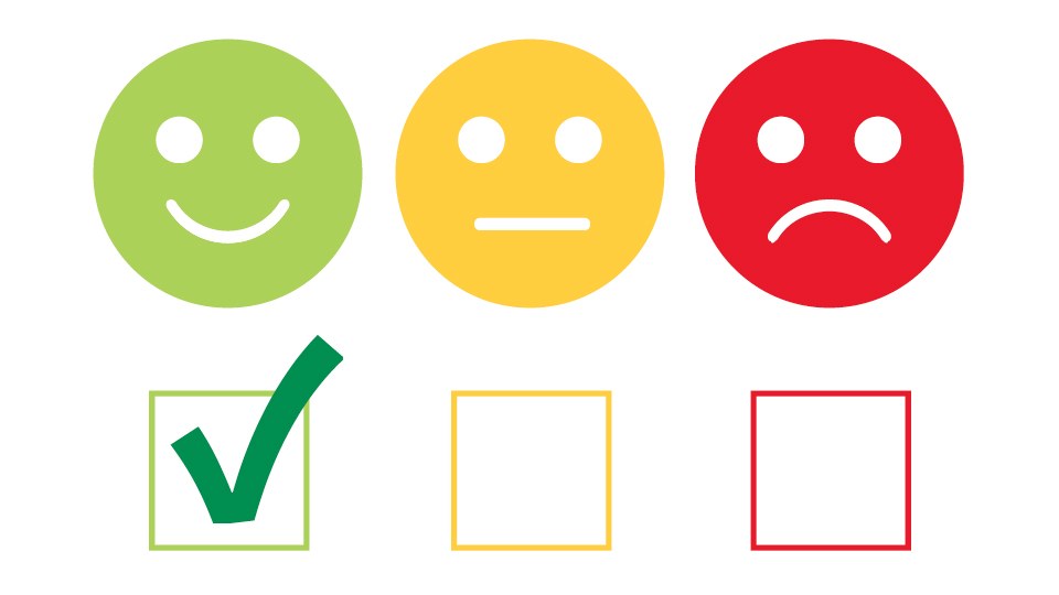 Reihe von drei Smileys: Glücklicher grüner, neutraler gelber, trauriger roter, darunter eine Reihe von Checkboxen, die grüne ist abgehakt