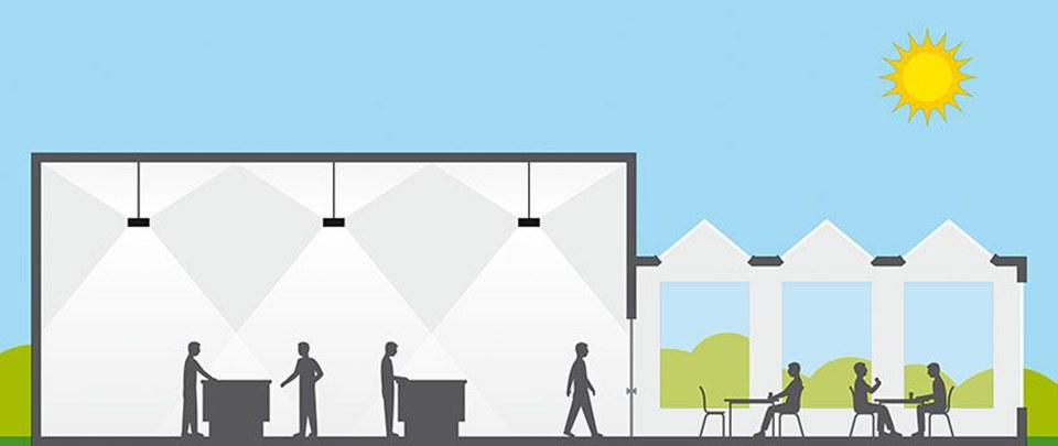 Illustration, die verschiedene Situationen im Arbeits- und Pausen-Umfeld innerhalb von Gebäuden zeigt.