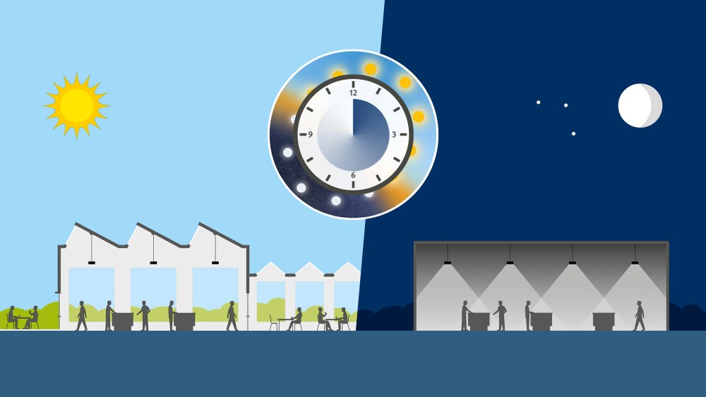 Illustration, die in der linken Hälfte Arbeitssituationen im Hellen und Sonnenschein zeigt, rechts künstlich beleuchtete Arbeitsplätze in der Nacht. In der Mitte der Illustration eine Uhr, die Sonnen- und Mondverlauf zeigt.