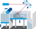 3D-Druckverfahren