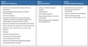 Tabelle Diisocyanate Abb 2.jpg